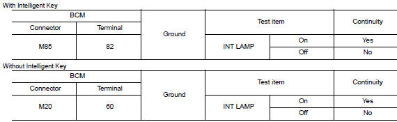 Check interior room lamp control output