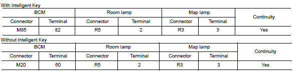 Heck interior room lamp control open circuit