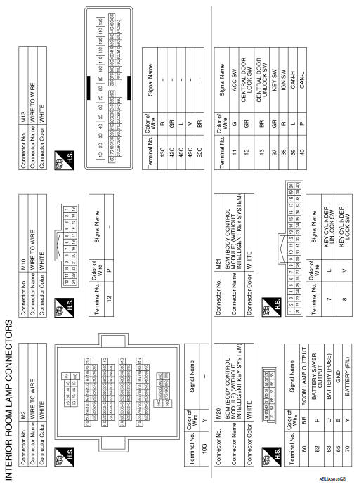 Interior room lamp control system