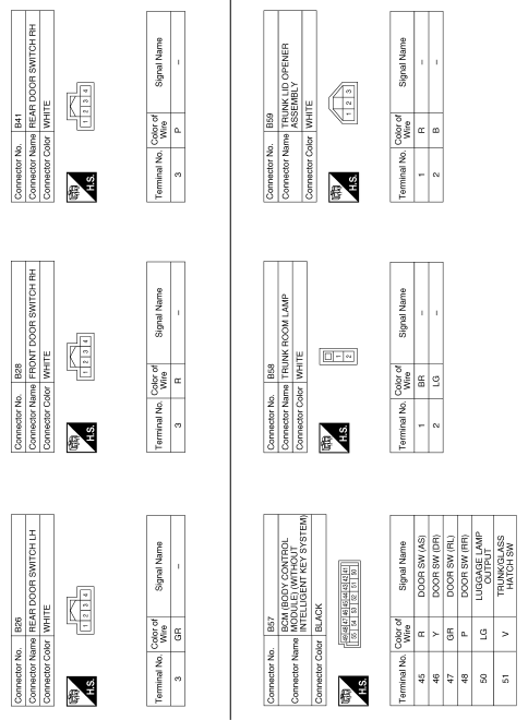 Interior room lamp control system