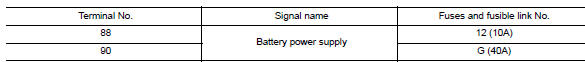 Check fuses and fusible link