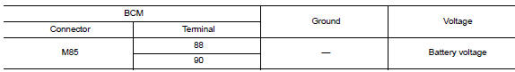 Check power supply circuit