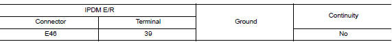 Check front wiper motor (auto stop) circuit continuity