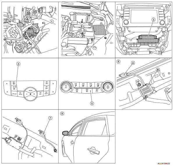 Component parts