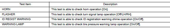 Air pressure monitor