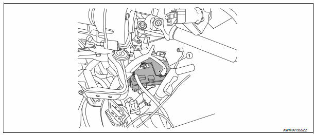 System description