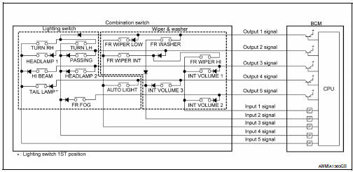 Combination switch circuit