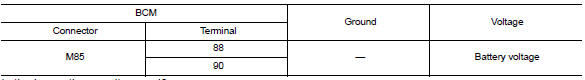 Check power supply circuit