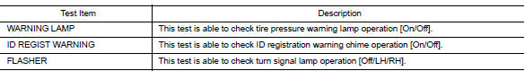 Air pressure monitor