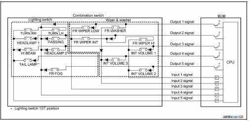 Combination switch circuit