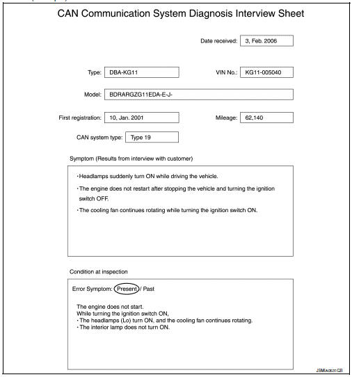 Create interview sheet