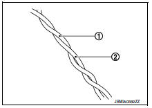 Can communication line