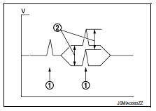 Can communication line