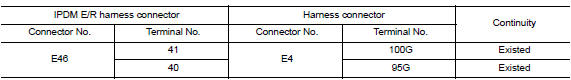 Check harness continuity (open circuit)