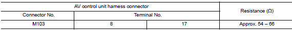 Check harness for open circuit