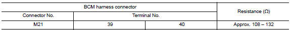 Check harness for open circuit