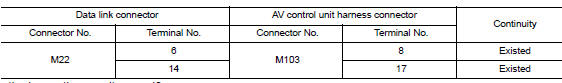 Main line between dlc and av circuit