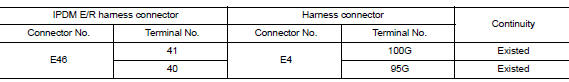 Check harness continuity (open circuit)