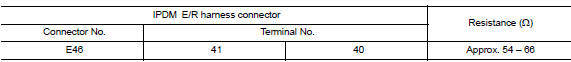 Check harness for open circuit