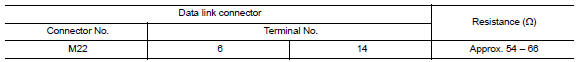 Check harness for open circuit