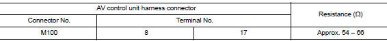 Check harness for open circuit