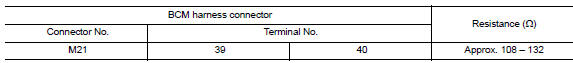 Check harness for open circuit