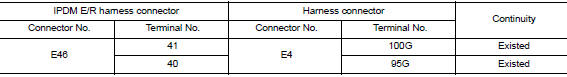 Check harness continuity (open circuit)