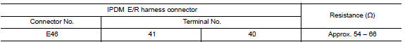 Check harness for open circuit