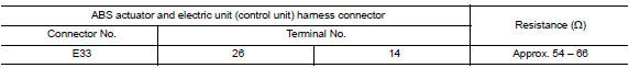 Check harness for open circuit