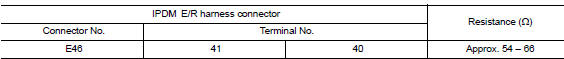 Check harness for open circuit