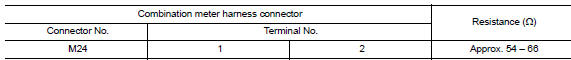 Check harness for open circuit