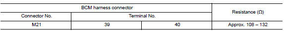 Check harness for open circuit