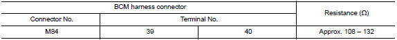 Check harness for open circuit