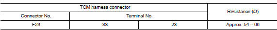 Check harness for open circuit