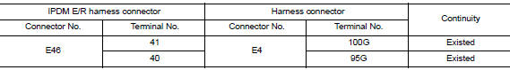 Check harness continuity (open circuit)