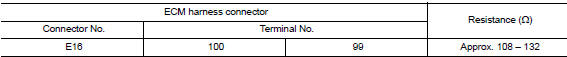 Check harness for open circuit