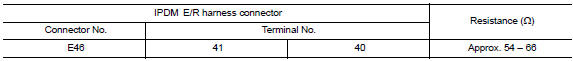 Check harness for open circuit