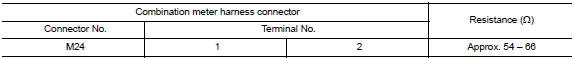 Check harness for open circuit