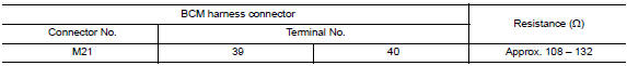 Check harness for open circuit