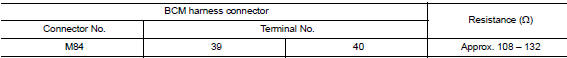 Check harness for open circuit