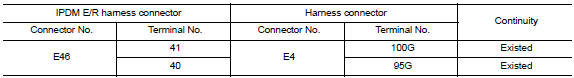 Check harness continuity (open circuit)