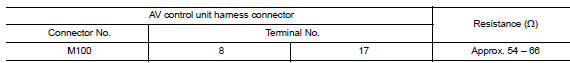 Check harness for open circuit