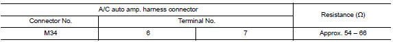 Check harness for open circuit