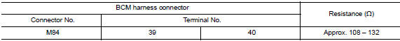 Check harness for open circuit