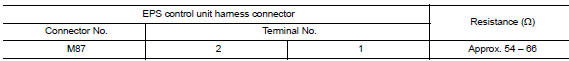 Check harness for open circuit