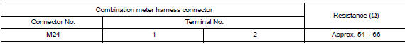 Check harness for open circuit