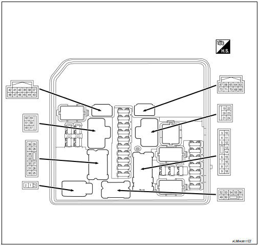 Terminal layout