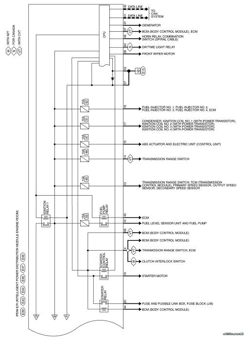 Ipdm e/r (intelligent power distribution module engine room)