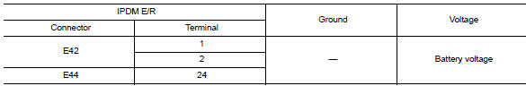  Check power supply circuit