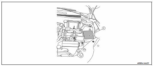 Component parts